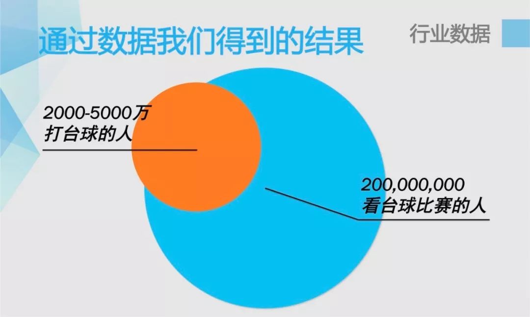链上数据显示，数字货币市场行情持续升温的简单介绍