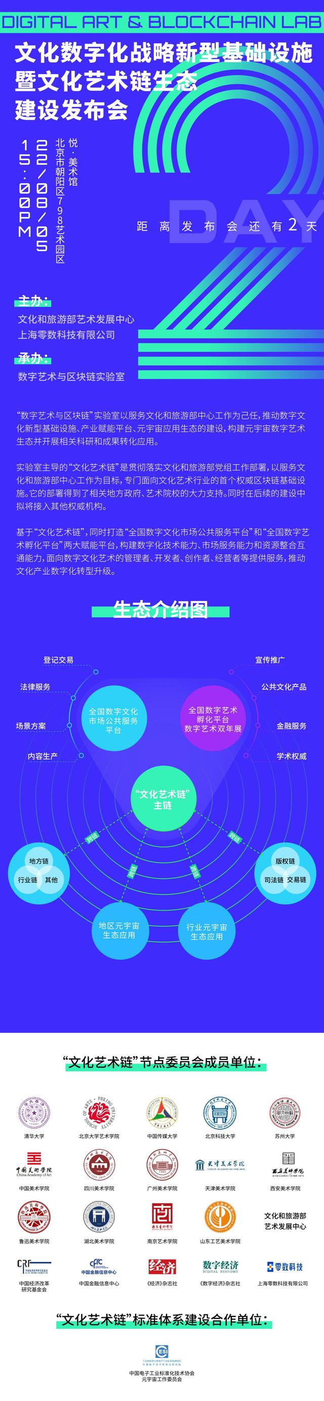 包含区块链项目融资生态链更加完善，创新应用场景不断涌现。的词条