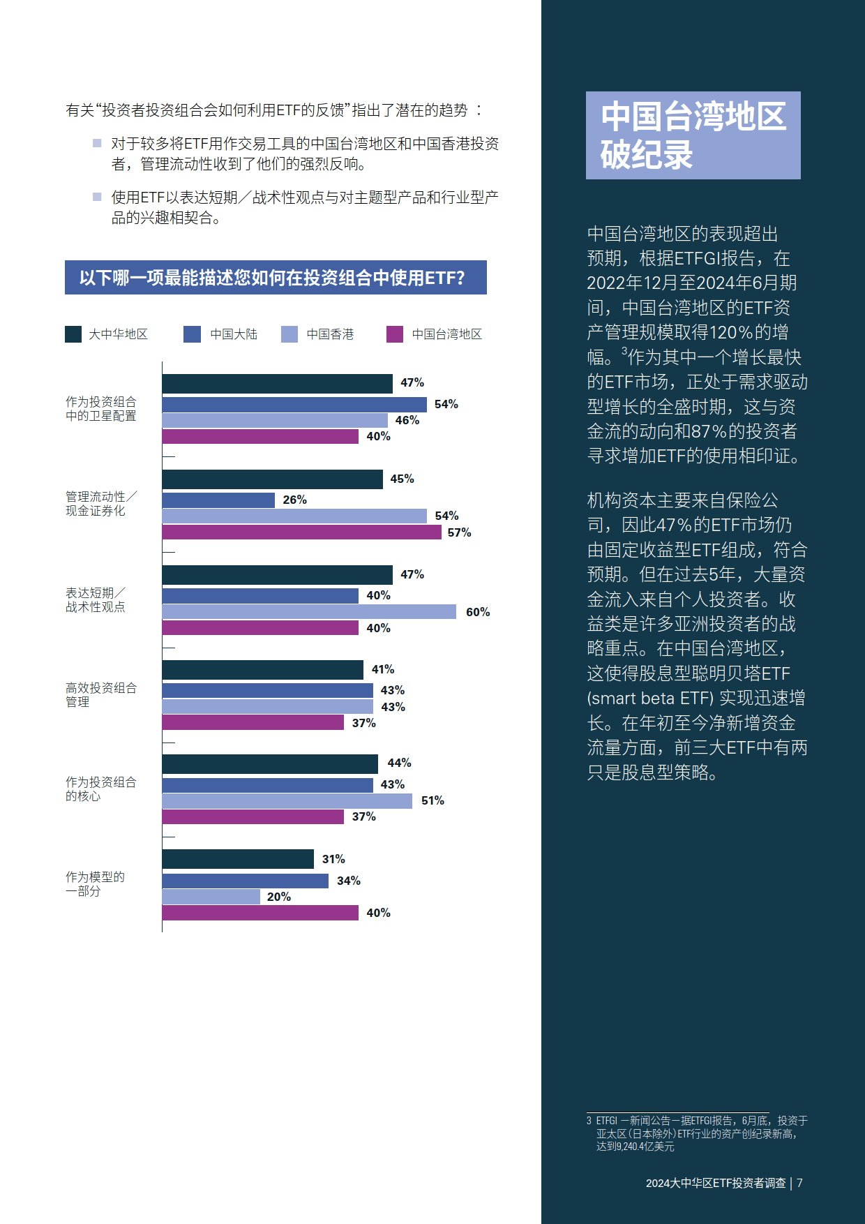 央行数字货币生态日趋多元化，投资者需谨慎布局。的简单介绍