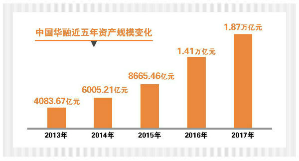 ADA遭遇大幅下滑超7.81%，投资者恐慌性抛售